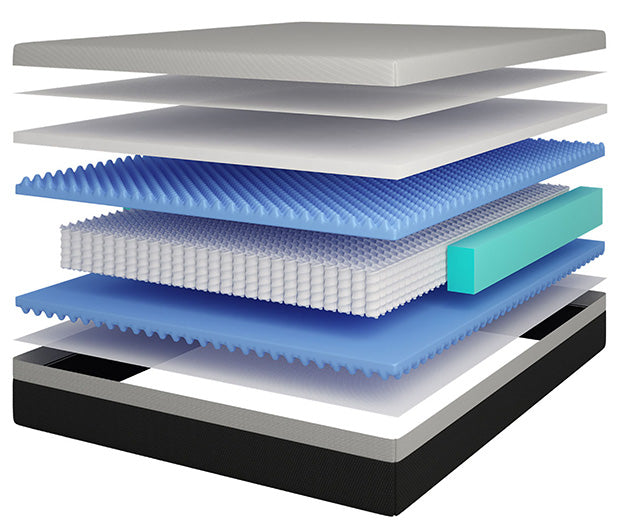 Verbena 12" Full Hybrid Pocket Coil Mattress