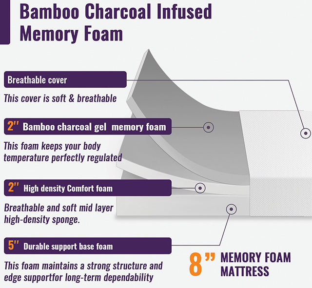 Nasturtium 8" Full Bamboo Charcoal Infused Memory Foam